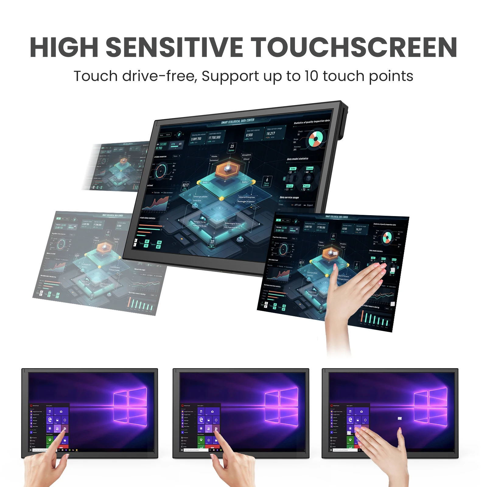 شاشة HDR 1280x800 IPS تعمل بال - مراجعة Raspberry Pi 10.1 Inch Capacitive Touch Screen Ips وسعره